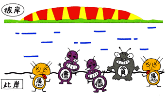 挿絵：彼岸と此岸