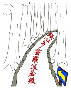 挿絵：般若波羅密多心経