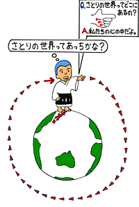挿絵：さとりの世界はどっち？