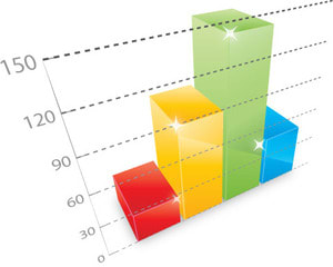 棒グラフ人生考：画像