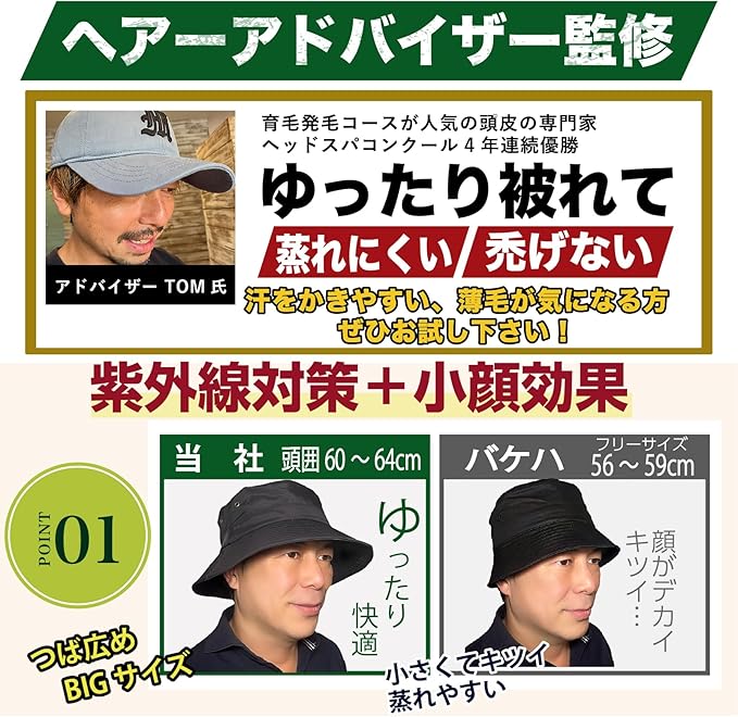 ビッグヘッド・ビッグハット：画像